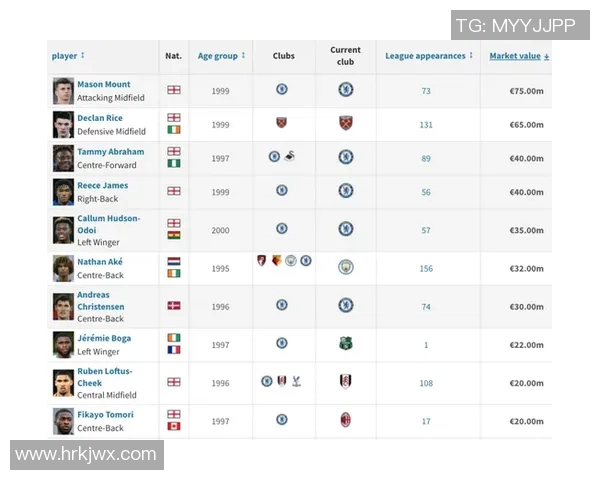 足球明星之间的较量与友谊揭示了谁是当今足坛的真正王者